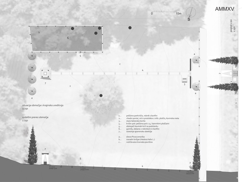 KOPISCE MEMORIAL Detail 1